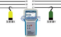 GHGX550相序表的近程核相、相序檢測(cè)使用方法
